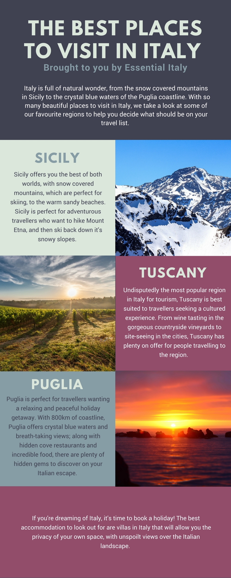 Infographic to explain the best region to stay in our villas in Italy.