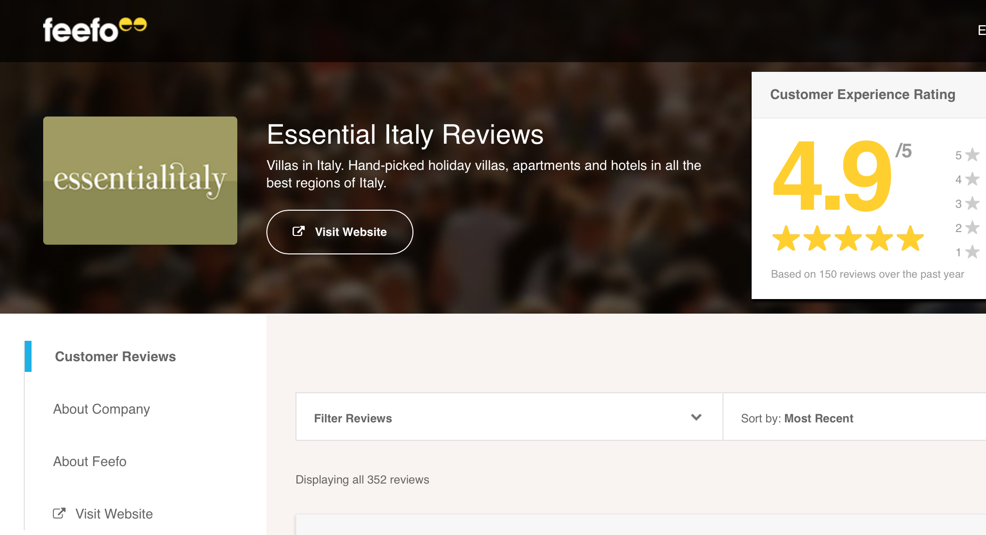 Feefo Reviews for Essential Italy